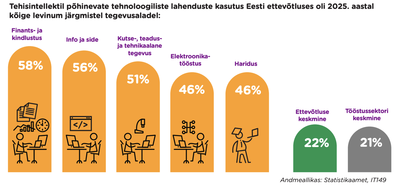 Screenshot 2025 12 12 at 12.57.09